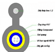Cáp quang treo Postef 02FO - FTTH2 (Ống lỏng)