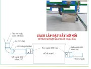 Bẫy mỡ nổi Hải Minh T018