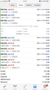 Robot_Btgroup_V2 Forex