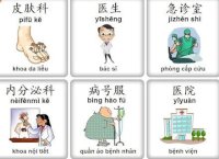 Học Tiếng Trung Cấp Tốc, Tiếng Trung Tốt, Giao Tiếp Tốt Tại Bắc Ninh