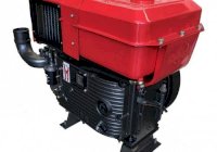 Động Cơ Diesel Changchai L28M (D28 Đề)