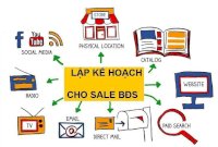 Phần Mềm Đăng Tin Rao Vặt Lên Các Trang Website Rao Vặt, Quảng Cáo Tổng Hợp