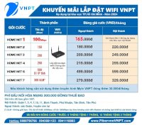 Lắp Mạng Internet Wifi - Truyền Hình Vnpt Vừa Nhanh Vừa Rẻ