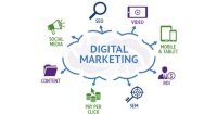 Những Điều Cần Biết Về Digital Marketing