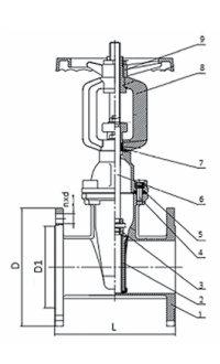 Van Cổng Os Y Hãng Tlsh Pháp