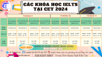 Lịch Học Ielts Tại Cet Năm 2024 Luyện Ielts Từ 5.0 Đến 7.0 .