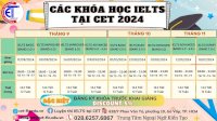 Lịch Học Ielts Tại Cet Năm 2024 Luyện Ielts Từ 5.0 Đến 7.0