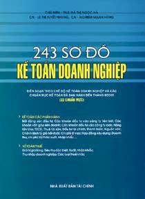 243 sơ đồ kế toán doanh nghiệp