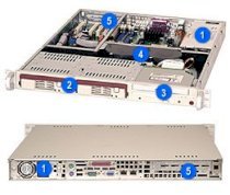 LifeCom SuperMicro 1U Server Rack SP5000 E135-X2QI