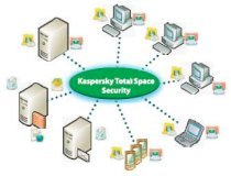Kaspersky WorkSpace Security - KOSS 04