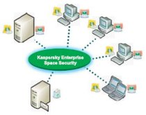 Kaspersky Enterprise Space Security - KOSS3