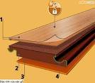 Sàn gỗ Đức Sutrapico 07