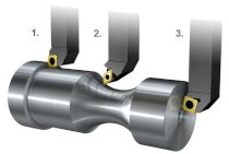 Dao tiện ngoài Sandvik Coromant 