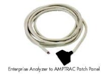 AMP TRAC Branch (Mini) Analyzer I/O Cable Assemlies, Monitored AM ( 1-1435844-7 )