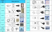 Ổ cắm Audio 2 đường dẫn NB6.0 YX/2