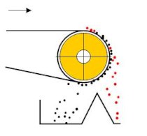 Pully magnet MKC02