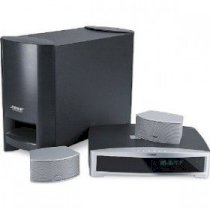 BOSE 3·2·1® GSX Series III 