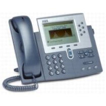 Cisco 7960G IP Phone - Six Lines
