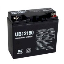 APC Replacement Battery RBC65