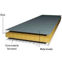 Tấm Rockwool Sandwich Panel