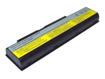 Pin Lenovo IBM 121TM030A, 121000659, 121TS0A0A, 121000649 (4400mAh, 6cell) OEM