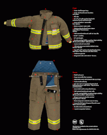 Bộ quần áo cứu hỏa  OSX11