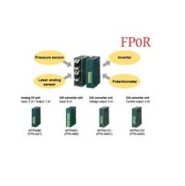 Bộ lập trình điều khiển PLC FP0R