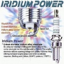 Bugi Iridium cho xe Rav4