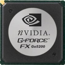 NVIDIA Geforce-FX-GO5200