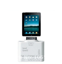 Hub USB Connection Kit for IPAD