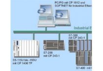 Giao diện hệ thống PG/PC Siemens 6GK1 704-1CW62-3AA0