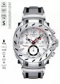 Đồng hồ đeo tay Tissot T-Sport T011.417.22.017.00