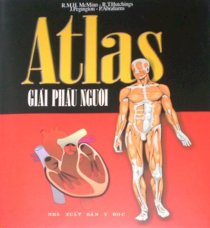 Atlas giải phẫu người