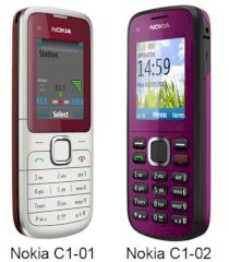 Unlock Nokia C1-01, giải mã Nokia C1-01, mở mạng Nokia C1-01 bằng phần mềm
