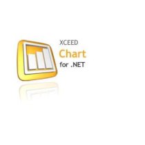 Xceed Chart for .NET