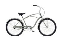 Xe đạp Electra Cruiser CRUISER CUSTOM 3i