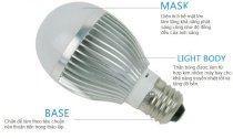 Bóng đèn LED tròn TAVI 3-5-7W