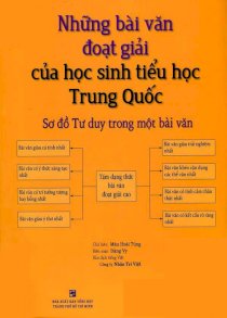 Những bài văn đoạt giải của học sinh tiểu học trung quốc - sơ đồ tư duy trong một bài văn