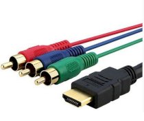 HDMI to Component RCA Video + Audio Cable (1.5M-Length)