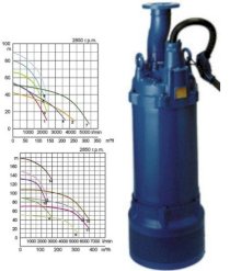 Máy bơm nước thải Tsurumi LH422