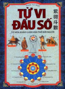 Tử vi đẩu số - Tứ hoá khảo luận vận thế đời người