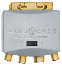 Wire world Scart to RGB/R-L audio SCMSVCF