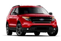 Ford Explorer EcoBoost Limited 3.5 AT 4WD 2015
