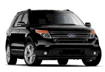 Ford Explorer EcoBoost Limited 3.5 AT 2015