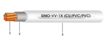 Cáp treo hạ thế 1 lõi Sino-Vanlock VV 1x1.5