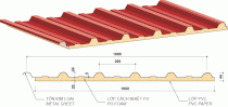 Tôn lợp mái PANEL PU cách nhiệt Ong Thợ OT03