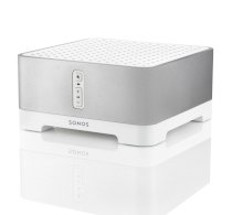 Sonos Connect AMP