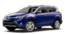 Toyota RAV4 Limited 2.5 AT AWD 2015