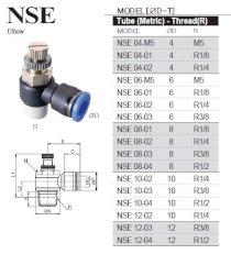 Van tiết lưu khí nén Sang-A NSE0401 ống phi 4 ren 1/8", 9.6 