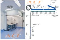 Laminar Airflow Cabin ACT-BC4
